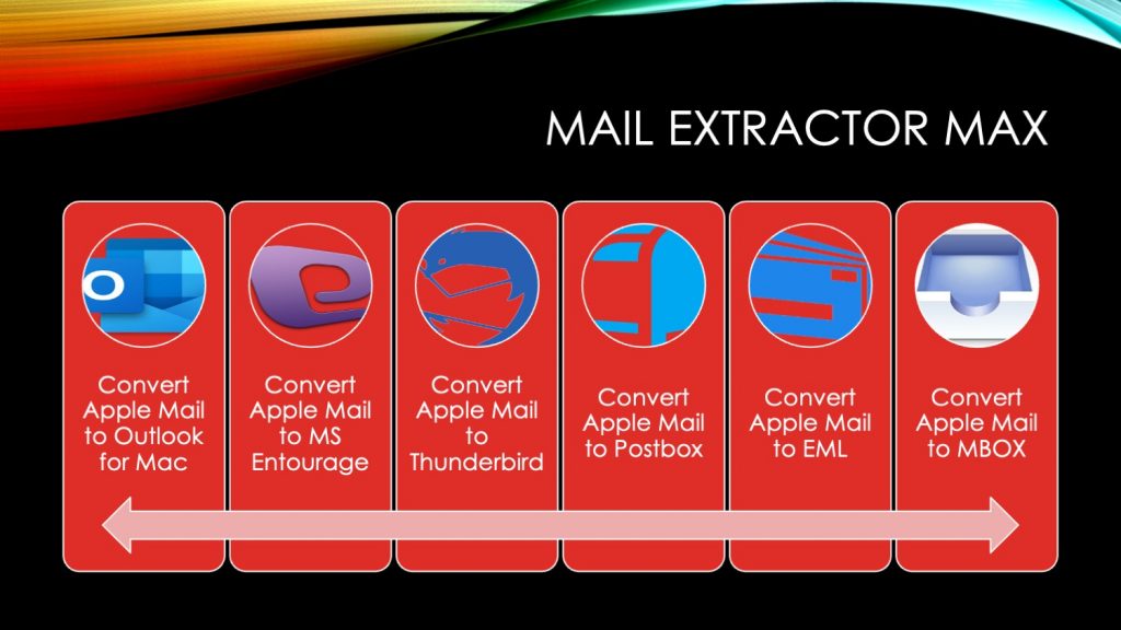 Apple Mail to Entourage Converter